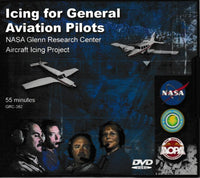 Icing For General Aviation Pilots