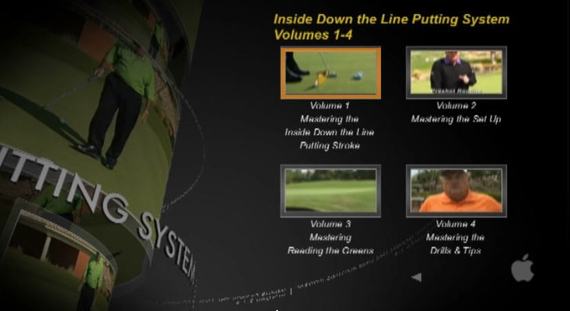 Inside Down The Line Putting System: Mastering The Inside Down The Line System w/ No Artwork