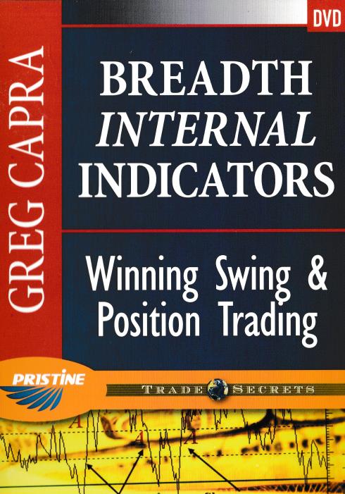 Breadth Internal Indicators: Winning Swing & Position Trading