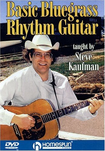 Basic Bluegrass Rhythm Guitar