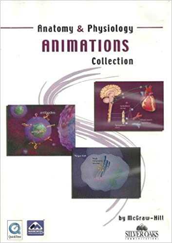 Anatomy & Physiology Animations Collection