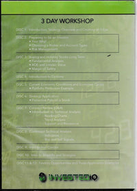Invested IQ 3 Day Workshop 12-Disc Set