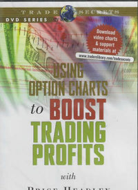 Using Option Charts To Boost Trading Profits - NeverDieMedia