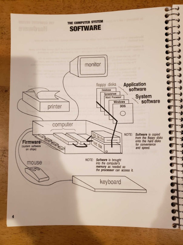Microsoft Windows 3.1: A Quick Study – NeverDieMedia