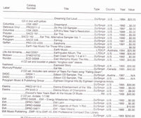 The Edison CD Sampler Index No. 1: 1877-1984
