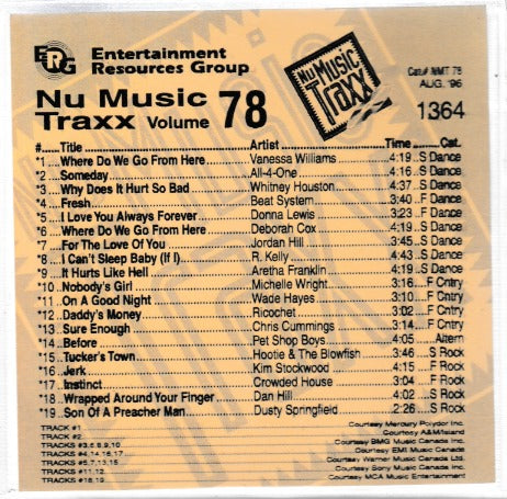 Nu Musix Traxx Volume 78 Promo w/ Artwork