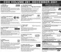 CDX Volume 281 December 2001