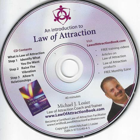 An Introduction To Law Of Attraction w/ No Artwork
