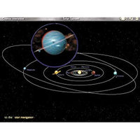 Glasklar Interactive Cosmos